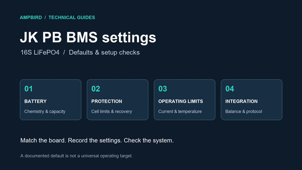 JK PB BMS setup checks grouped into battery identity, cell protection, current and temperature, and balancing and communication.