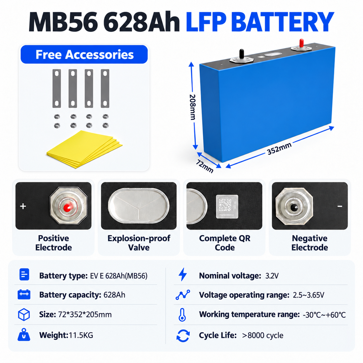 EVE MB56 628Ah 3.2V LiFePO4 Battery Grade A Cell 32kWh Energy Storage