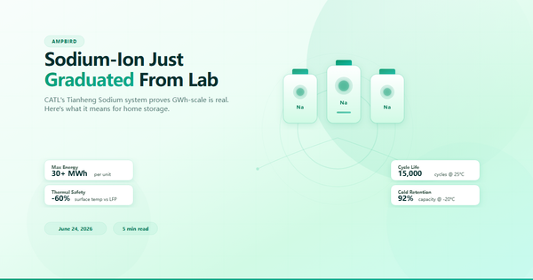 Sodium-Ion Just Graduated: CATL’s Tianheng and the Future of Home Storage