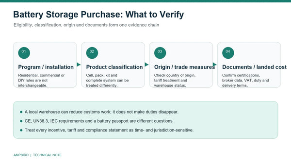 Technical checklist for comparing battery quotes across product classification, origin, documents and landed cost