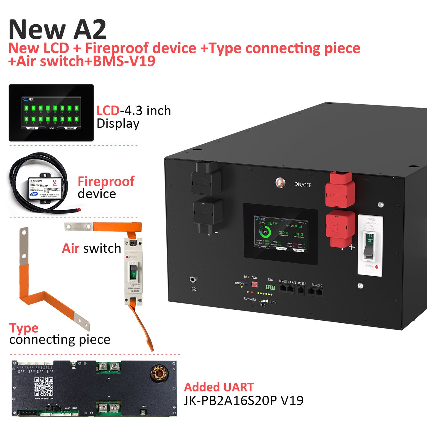 51.2V 314Ah DIY LiFePO4 Battery Kit | 16kWh Solar Storage System