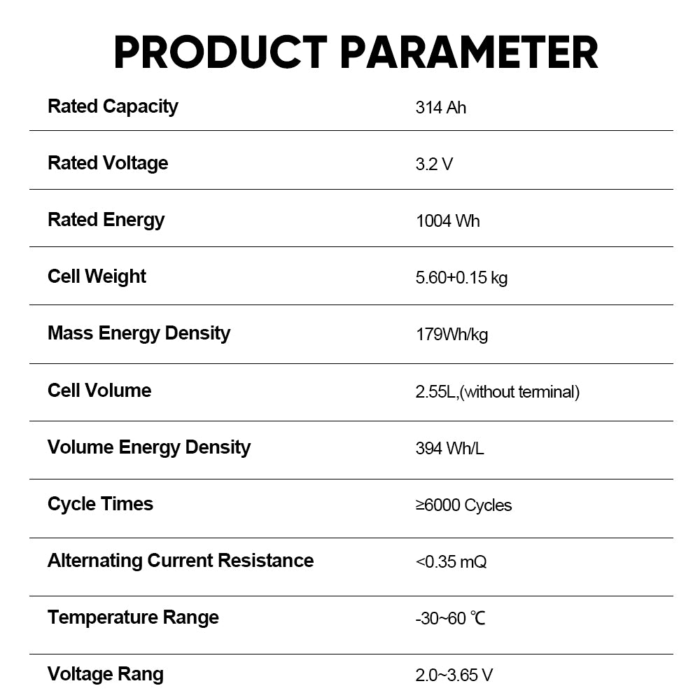 CALB 314Ah 3.2V LiFePO4 Battery Cell For Solar Storage System