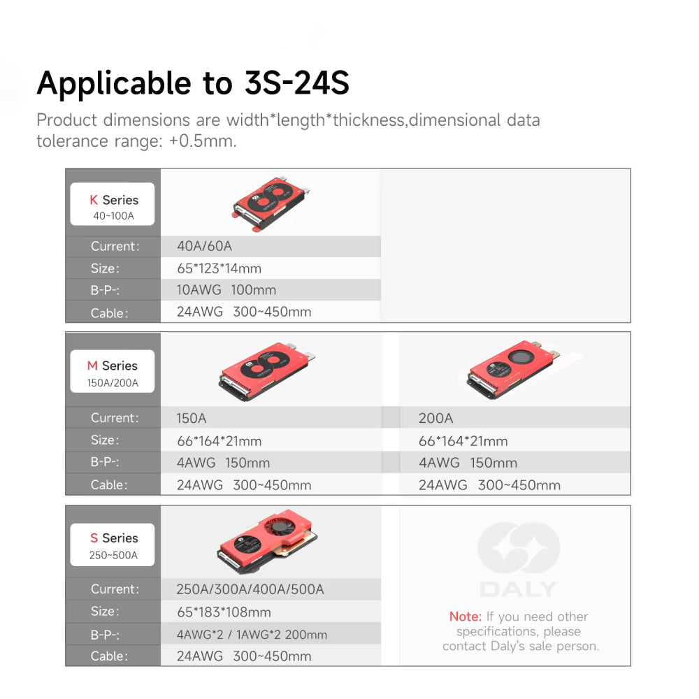 Daly Smart BMS 4S 12V 40A 100A 150A 200A 250A for LiFePO4 Battery