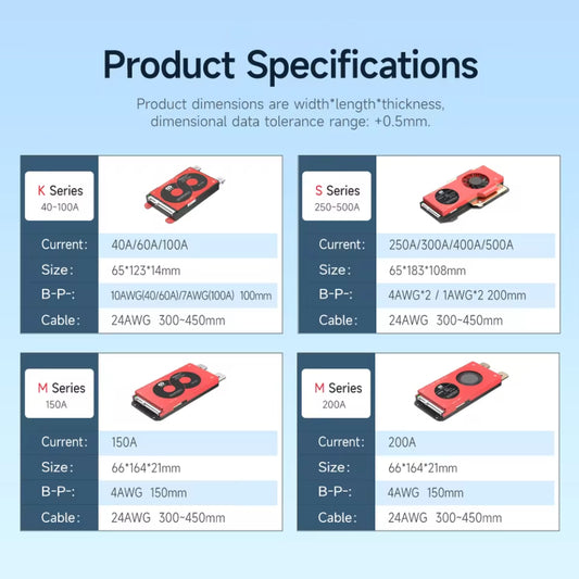 Daly Smart BMS 16S 48V 100A-300A with Bluetooth for Golf Cart Home Solar System