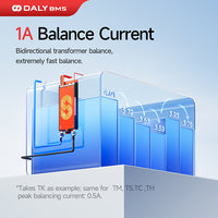 DALY Active Balancing Smart BMS 7S–17S 40A–400A for LiFePO4 / Li-ion / LTO Batteries