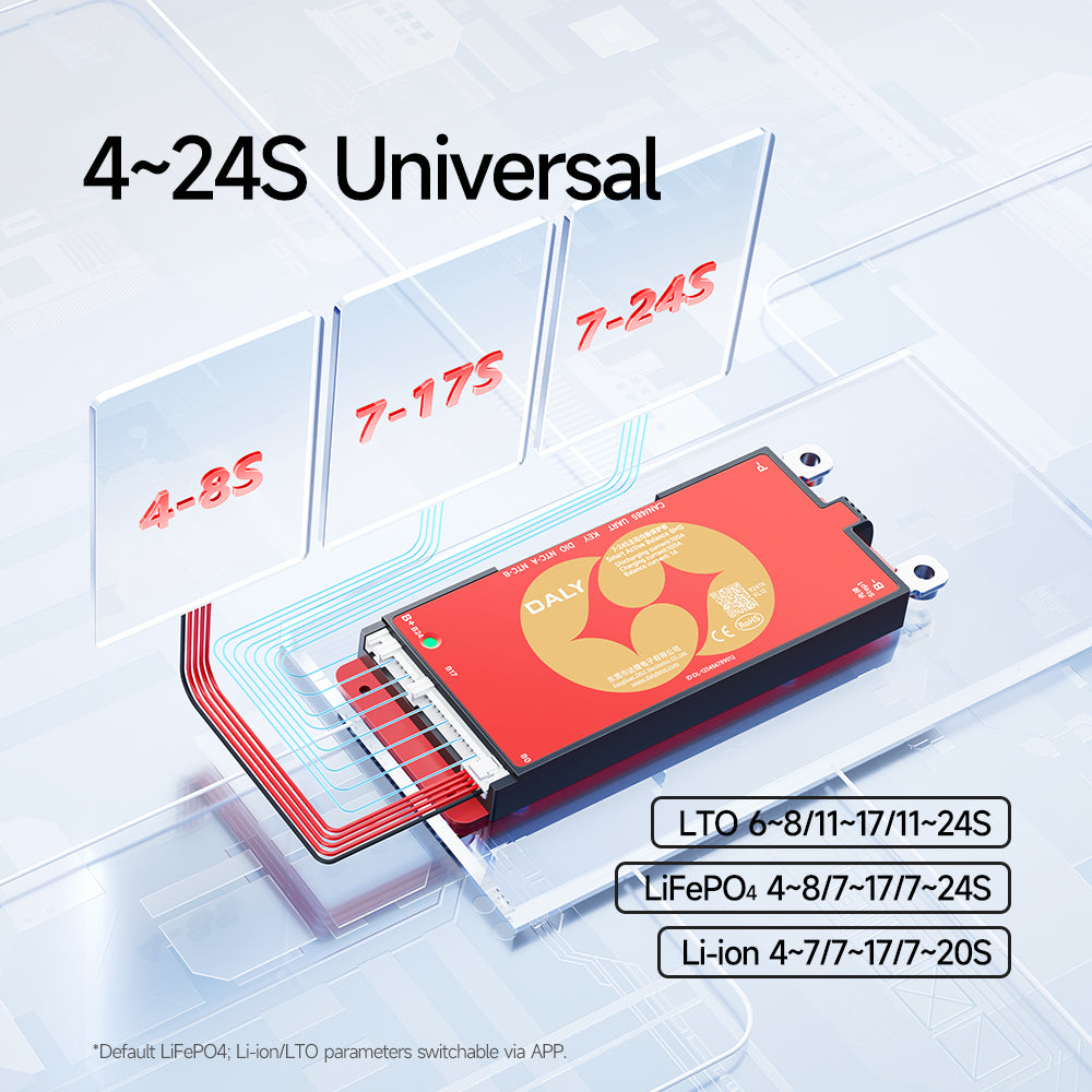 DALY Active Balancing Smart BMS 7S–17S 40A–400A for LiFePO4 / Li-ion / LTO Batteries