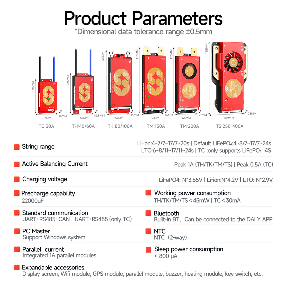 DALY Active Balancing Smart BMS 7S–17S 40A–400A for LiFePO4 / Li-ion / LTO Batteries