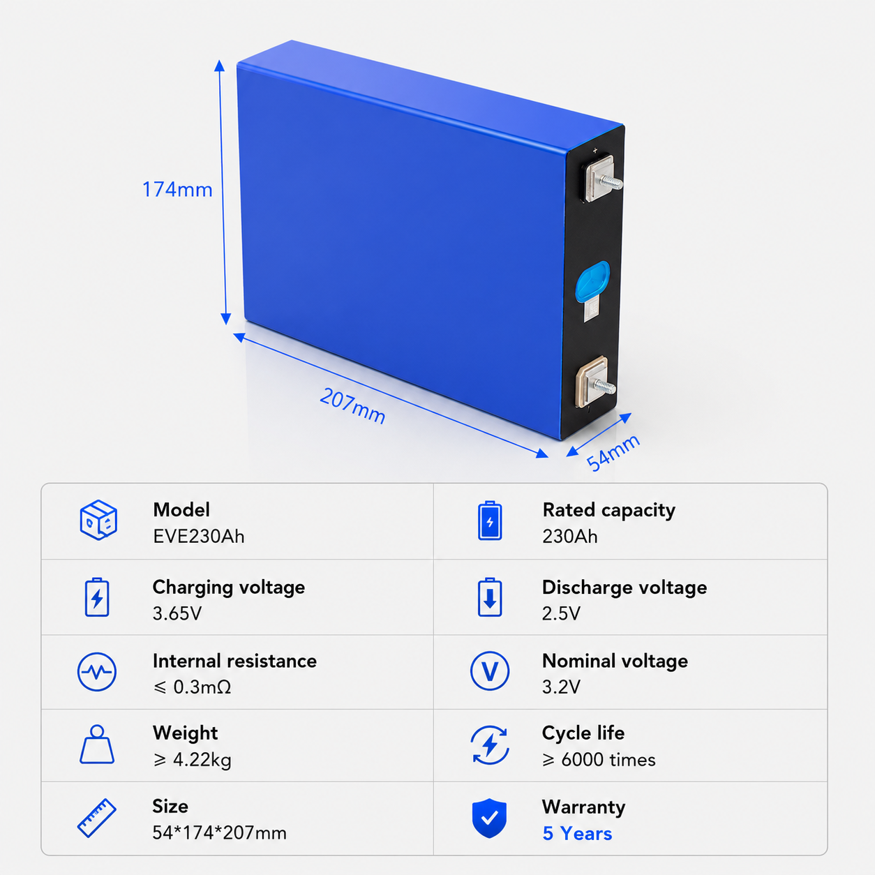 EVE 230Ah Grade A 3.2V LiFePO4 Battery Cell High-Performance