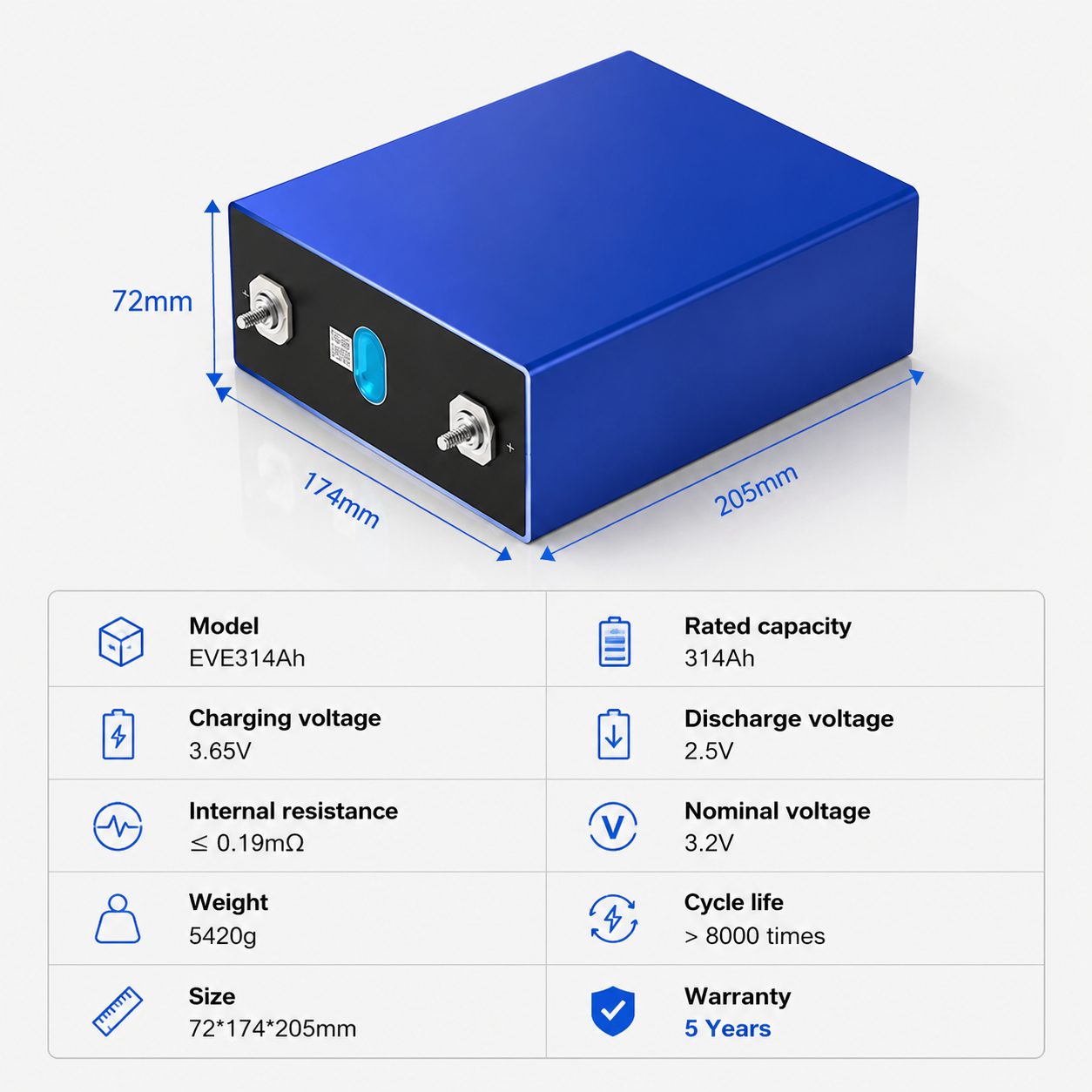 EVE MB31 314Ah 3.2V Grade A LiFePO4 Battery Cell 8000+ Cycles Best for Solar Storage ESS