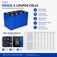 EVE MB31 314Ah 3.2V Grade A LiFePO4 Battery Cell for Home Energy Storage RV