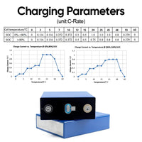 CATL 280Ah 3.2V Grade A LiFePO4 Prismatic Battery Cell For Solar Storage