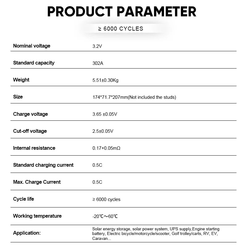CATL 280Ah 3.2V Grade A LiFePO4 Prismatic Battery Cell For Solar Storage